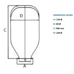 MEMBRANA EPDM HIDROSFERA 60/80 L.