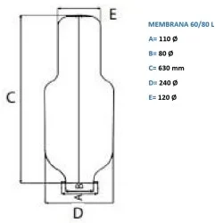 MEMBRANA EPDM HIDROSFERA 60/80 L C/ AGUJERO