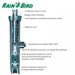 DIFUSOR RAIN BIRD 1800