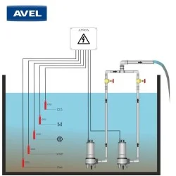 CUADRO ALTERNANCIA - SIMULTANCIA  CON ALARMA 380V