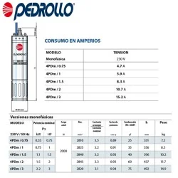 MOTOR SUMERGIDO 4" SERIE 4PD  0.75HP