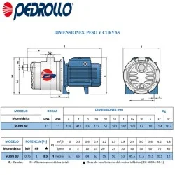 BOMBA PEDROLLO 5CR 80