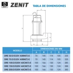 BOMBA ZENIT DRE 75/2/G32V-M