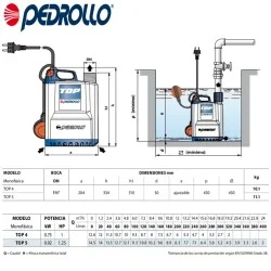 BOMBA DRENAJE PEDROLLO TOP 4 1HP