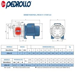 BOMBA PEDROLLO JCR 2C